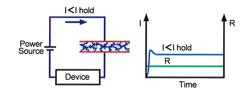 Type-C熱敏電阻的過流保護(hù)應(yīng)用_http://www.985931.com_Type-C接口_第1張