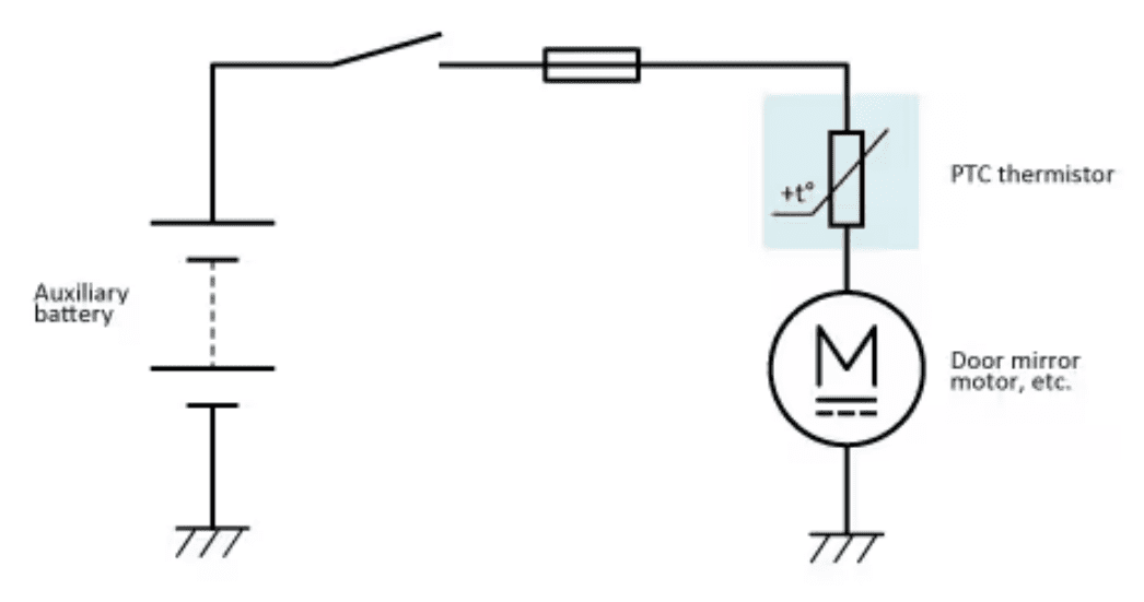 PPTC自恢復(fù)保險(xiǎn)絲在車載直流電機(jī)的過流保護(hù)應(yīng)用