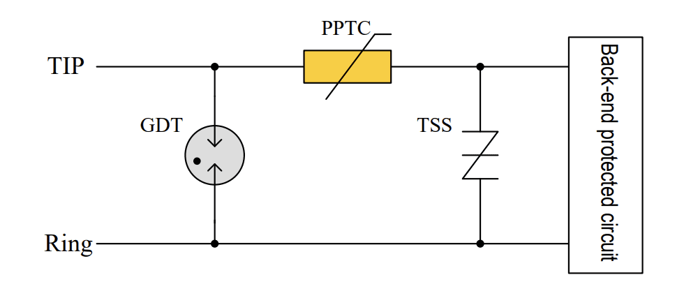 PPTC自恢復(fù)保險絲在防反接保護中的匹配作用