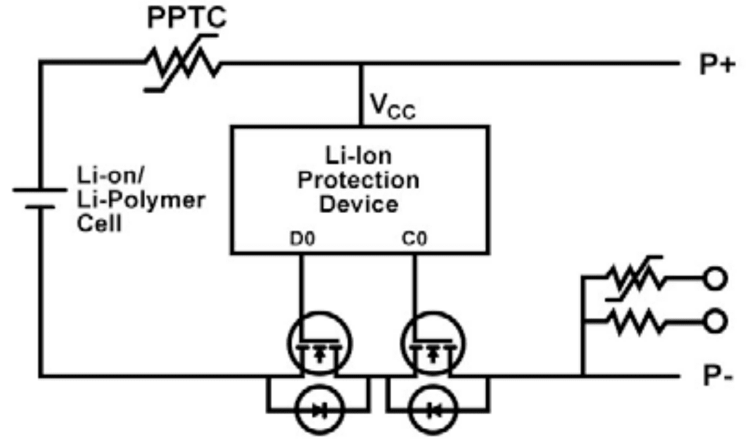 PPTC自恢復(fù)保險(xiǎn)絲在充電電池電路上的過載保護(hù)