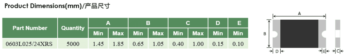 保險(xiǎn)絲在車用SBS傳感器上的應(yīng)用（二）傳感器專用自恢復(fù)保險(xiǎn)絲_http://www.985931.com_傳感器專用_第2張